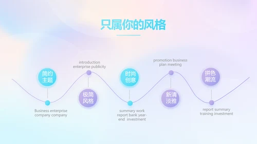 公司企业新品发布会策划方案动态PPT