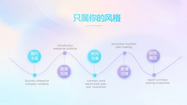 公司企业新品发布会策划方案动态PPT