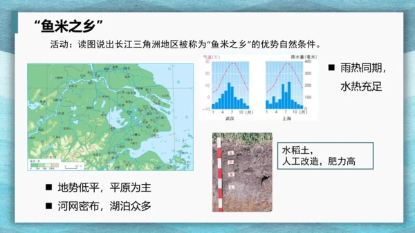第七章 南方地区 第一课时 复习课课件(共29张PPT)