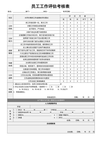 员工工作评估考核表