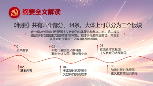 大气党风廉政建设工作总结动态PPT