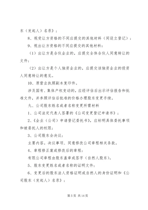 公司变更登记申请书.docx