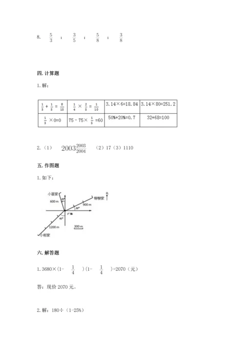 人教版六年级上册数学期末测试卷精品【典型题】.docx