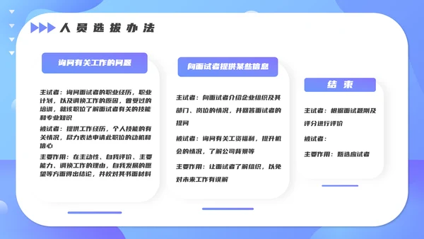 人事人力资源部招聘技巧培训PPT课件