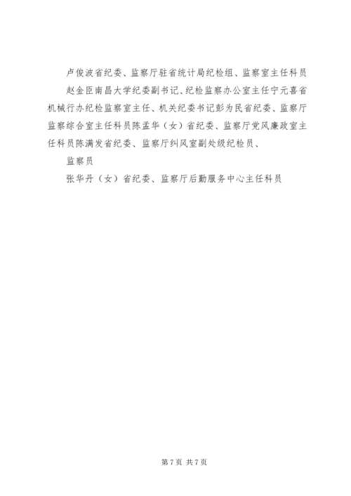 全省教育系统纪检监察工作先进集体 (5).docx