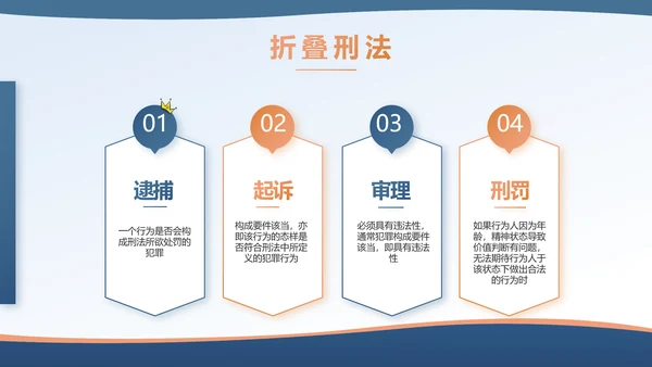 蓝色法律讲堂知识讲座培训宣传PPT