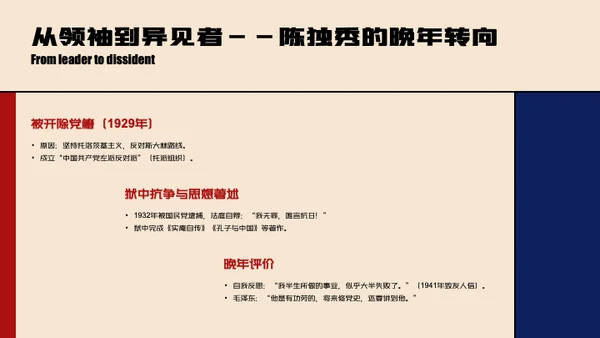 红蓝色经典简约人物介绍陈独秀PPT模板