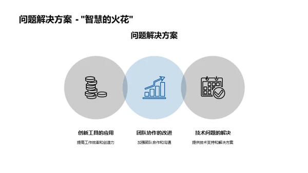 创新实践与未来策略