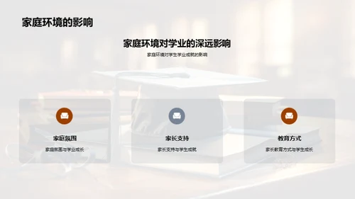 学业发展之路