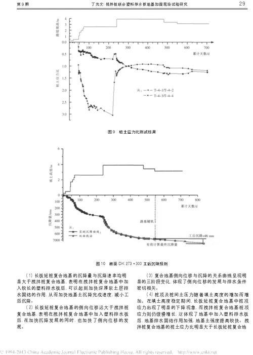 搅拌桩联合塑料排水板地基加固现场试验研究