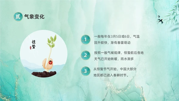 绿色鎏金风中国二十四节气之一惊蛰节气介绍PPT