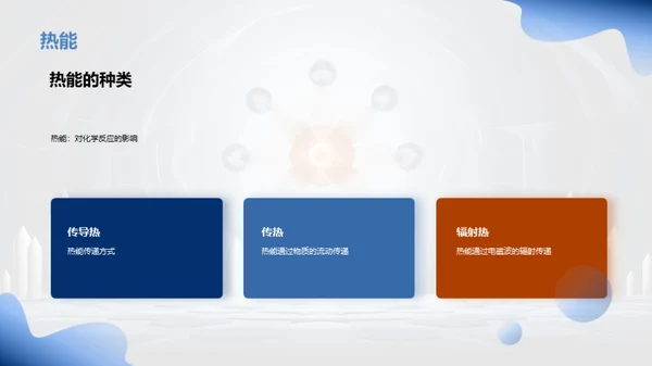 3D风教育培训教学课件PPT模板