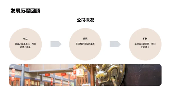 塑造餐饮企业文化