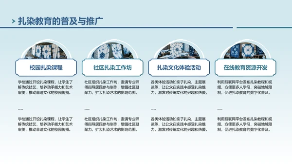 蓝色中国风非遗扎染的艺术魅力PPT模板