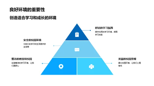 环境塑造未来