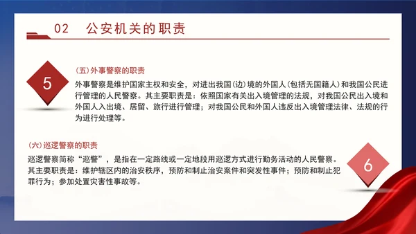 警察党课教育公安机关的任务和职权党课PPT课件