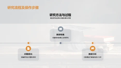 创新教育学研究