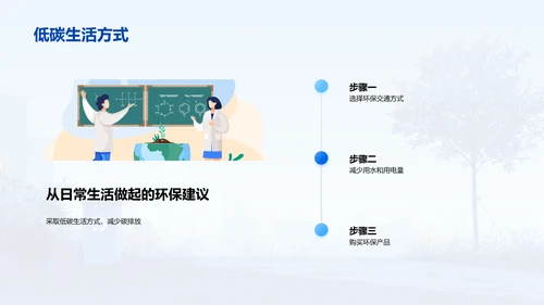 环保活动实践报告PPT模板