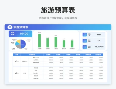 旅游预算表