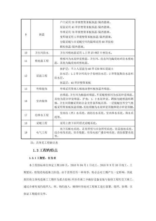 单位关键工程综合施工组织设计实训要求