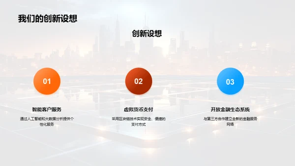 科技引领金融创新