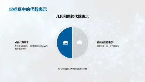 解析几何教学报告PPT模板