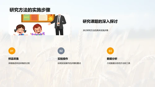 农学研究探析