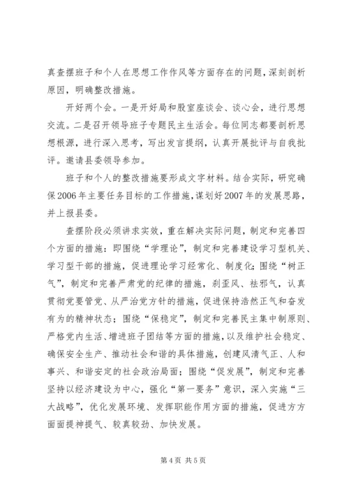 药监局开展“学、树、保、促”百日教育活动方案 (2).docx