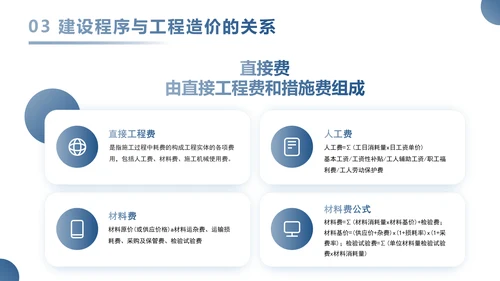工程造价管理工作汇报PPT模板