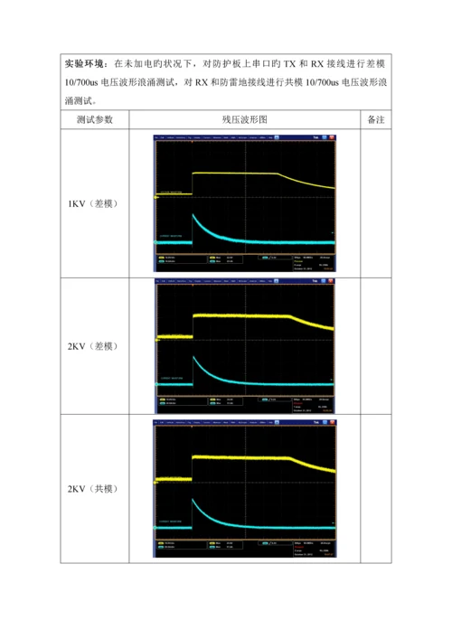 地面控制设备浪涌防护单元电路设计基础规范.docx