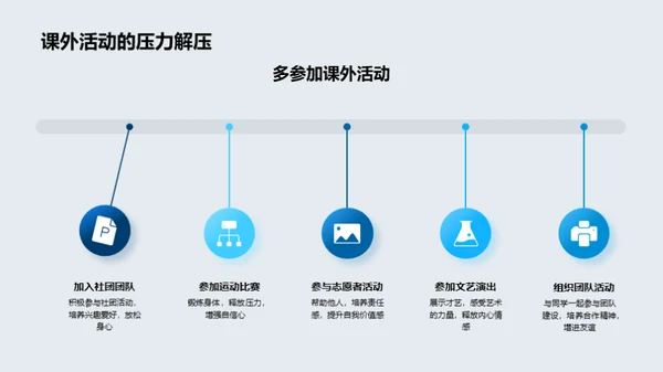 初三奋斗路