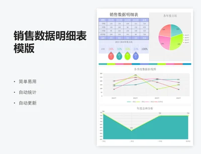 销售数据明细表模版