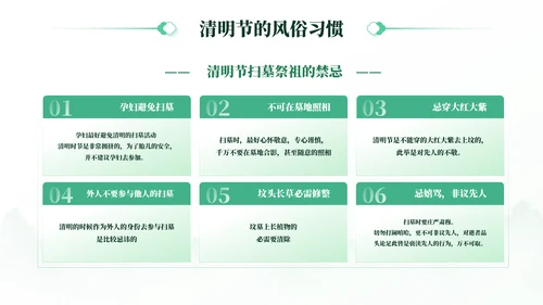 焚纸祭祖清明节风俗介绍通用PPT模板
