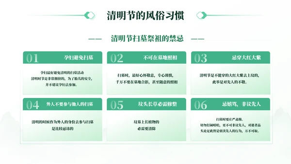 焚纸祭祖清明节风俗介绍通用PPT模板