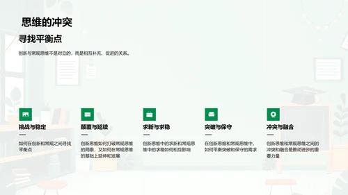 创新思维讲座PPT模板
