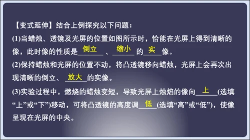 【人教2024版八上物理精彩课堂（课件）】5.6章末复习 (共33张PPT)