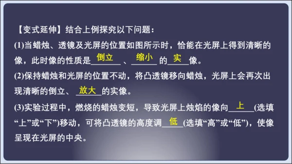 【人教2024版八上物理精彩课堂（课件）】5.6章末复习 (共33张PPT)