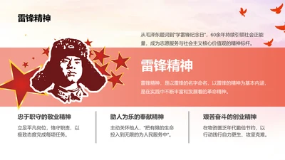 创意风雷锋介绍PPT列表