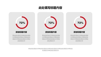 图表页-红色商务风3项环形图示