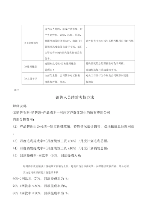 销售人员绩效考核办法3.docx