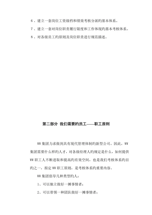 WW集团薪酬及考评全新体系.docx