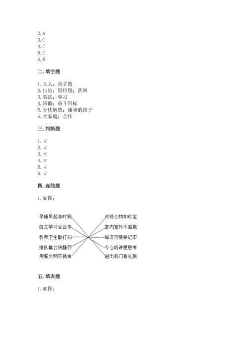 部编版四年级上册道德与法治期中测试卷附答案（b卷）.docx