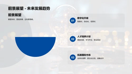 科技创新路上的半年历程