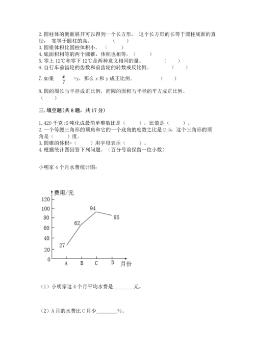 小升初数学期末测试卷（网校专用）.docx