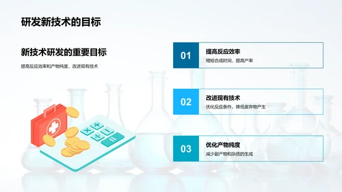 新时代化学合成探索