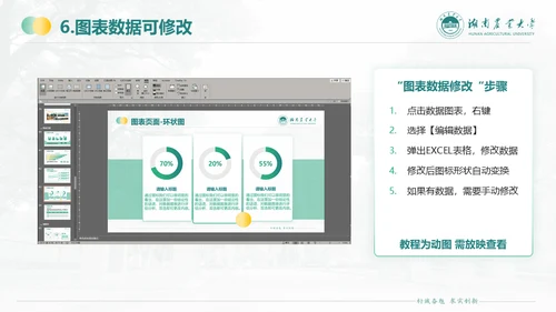 湖南农业大学毕业课题答辩通用PPT模板