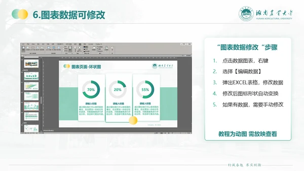 湖南农业大学毕业课题答辩通用PPT模板