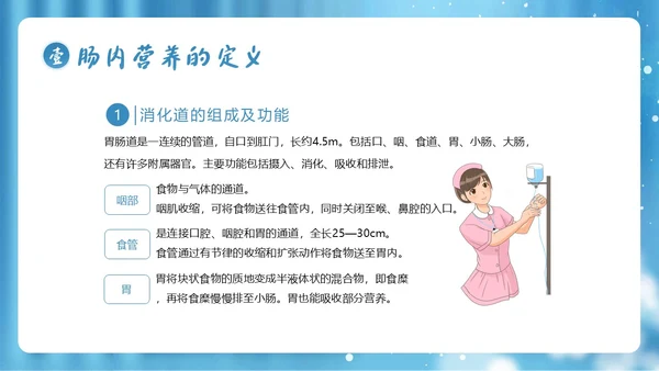 肠内营养医疗护理全民营养周PPT课件
