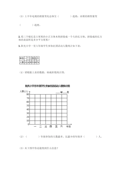 人教版五年级下册数学应用题专项练习【名师系列】.docx