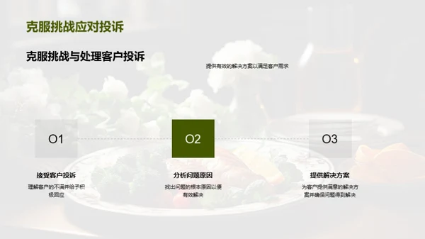 探寻餐饮业成功之道